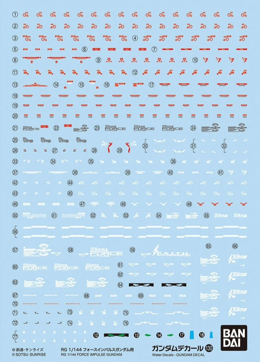 Bandai Gundam Decal #130 For RG 1/144 Force Impulse Gundam Water Slide/Transfer Decals Streaming Decor
