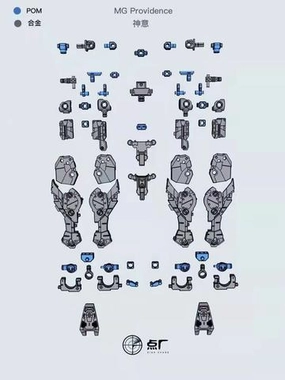 DOT Workshop Gundam 1/100 MG Providence Metal Diecast Upgrade Parts Vinyl Toy